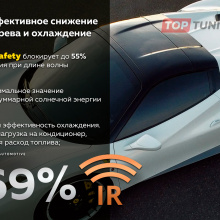 Бронирование стекол с защитой от ультрафиолета в авто 99% – пленка STEK Action Safety в Топ Тюнинг Москва
